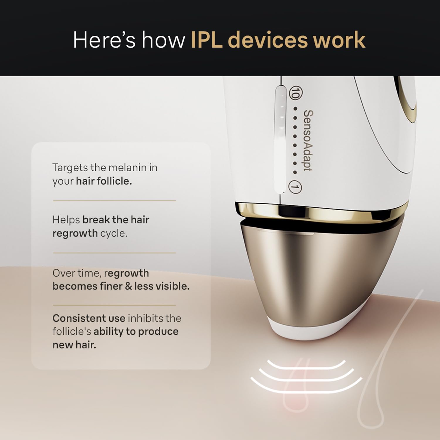Braun IPL 5152 Women's Hair Removal System, Head-to-Toe, with Razor - packaging