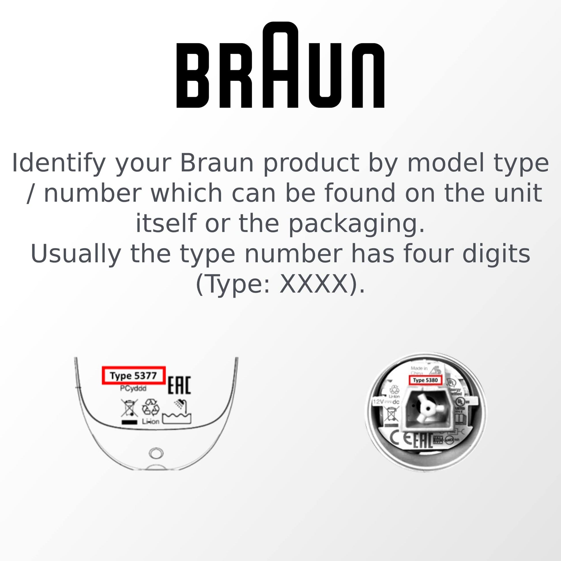 Braun Replacement Wall Charger for Silk-épil Epilators, 12V 400mA, Part No. 81743351 - ingredients panel