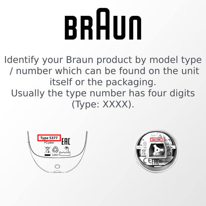 Braun Replacement Wall Charger for Silk-épil Epilators, 12V 400mA, Part No. 81743351 - ingredients panel