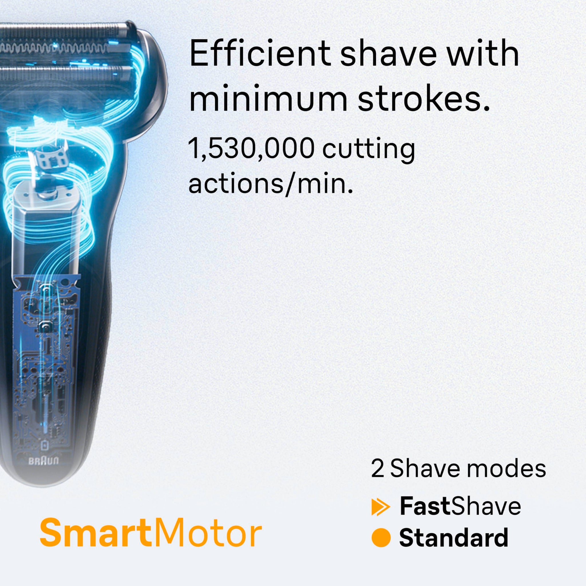 Braun Series 5 Electric Shaver for Men, S5 5155cs, with Body Groomer and Travel Case, Wet & Dry - label detail