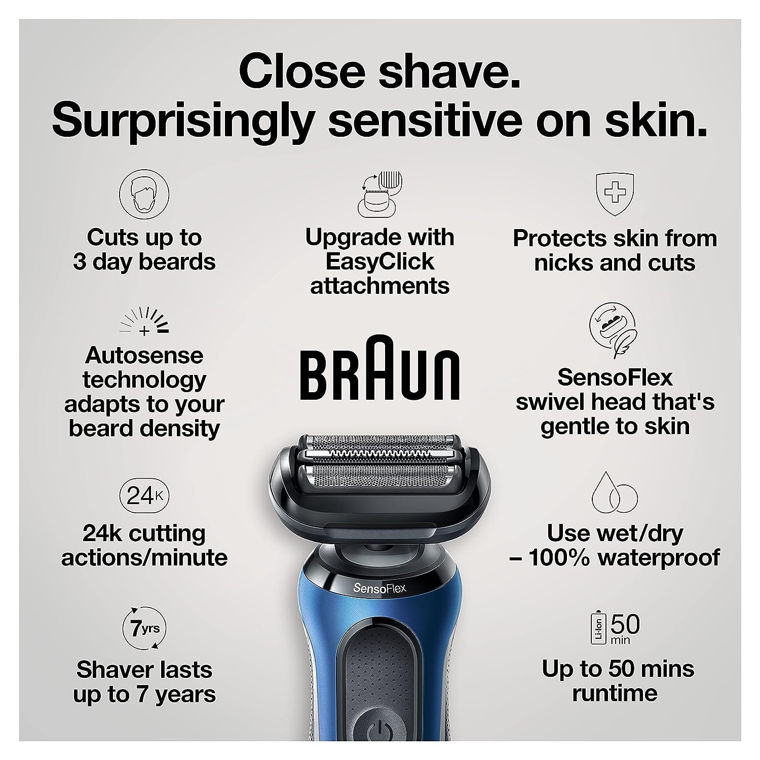 Braun Series 6 6040cs Electric Shaver, Foil Shaver, Wet & Dry, with Charging Stand, Precision Trimmer, Blue - packaging