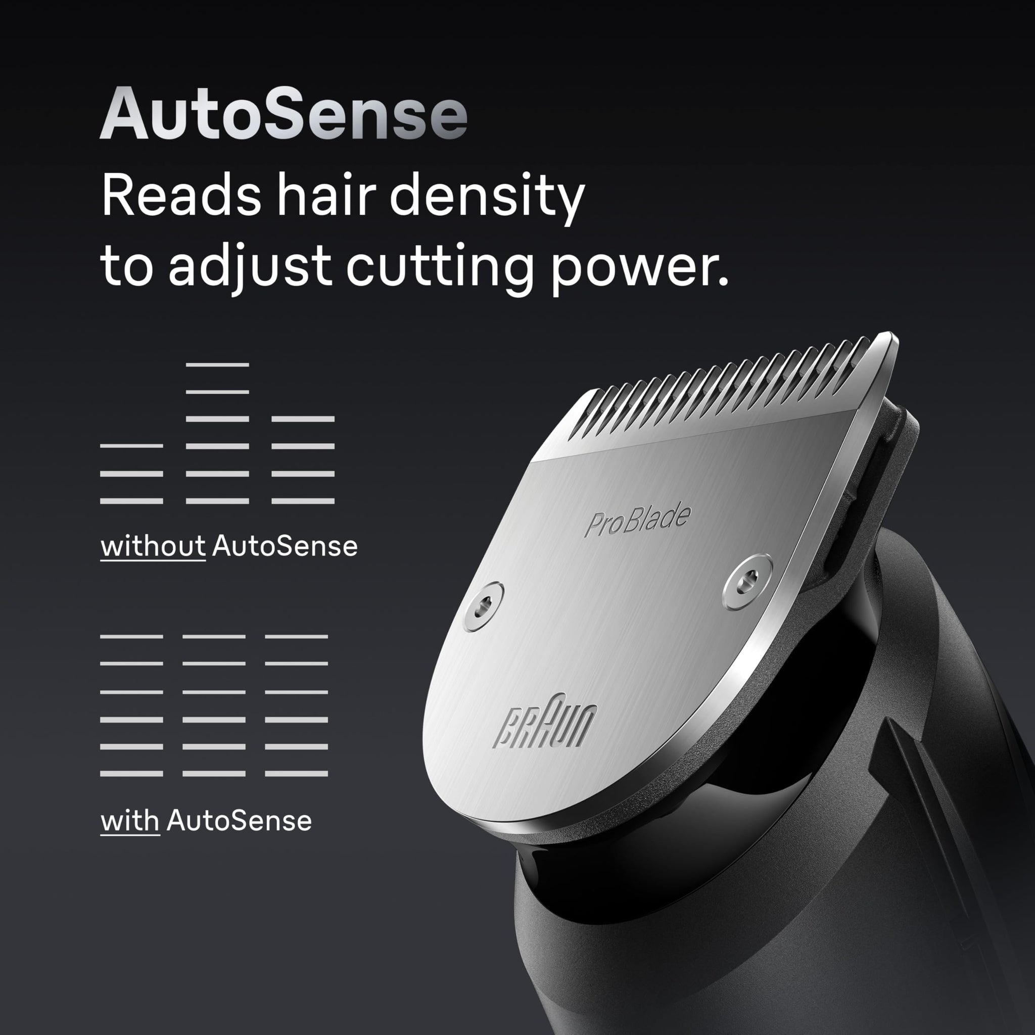 Braun Series 7 8-in-1 Hair Clipper and Trimmer for Men, 40 Length Settings, Waterproof, Cordless, Model 7410 - back view