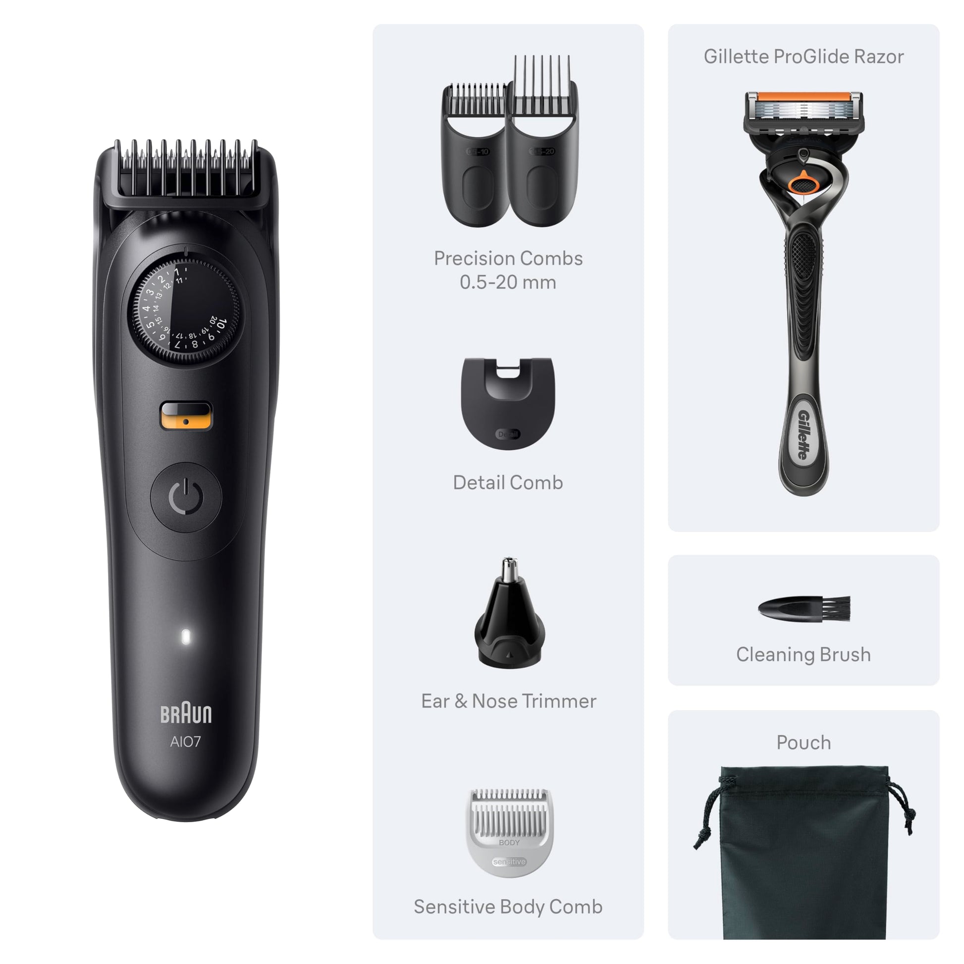 Braun Series 7 AIO 7530 All in One Shaving Set for Men, Beard Trimmer, Hair Clipper, Nose & Ear Trimmer, Grooming Kit - back