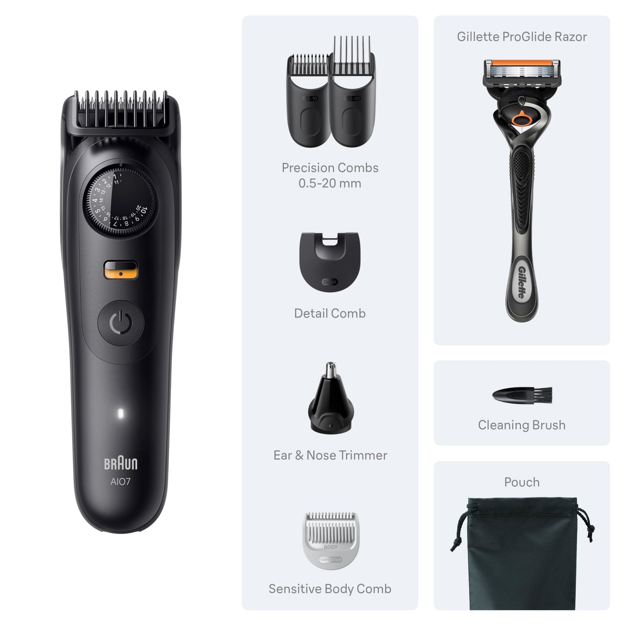 Braun Series 7 AIO 7530 All in One Shaving Set for Men, Beard Trimmer, Hair Clipper, Nose & Ear Trimmer, Grooming Kit - back