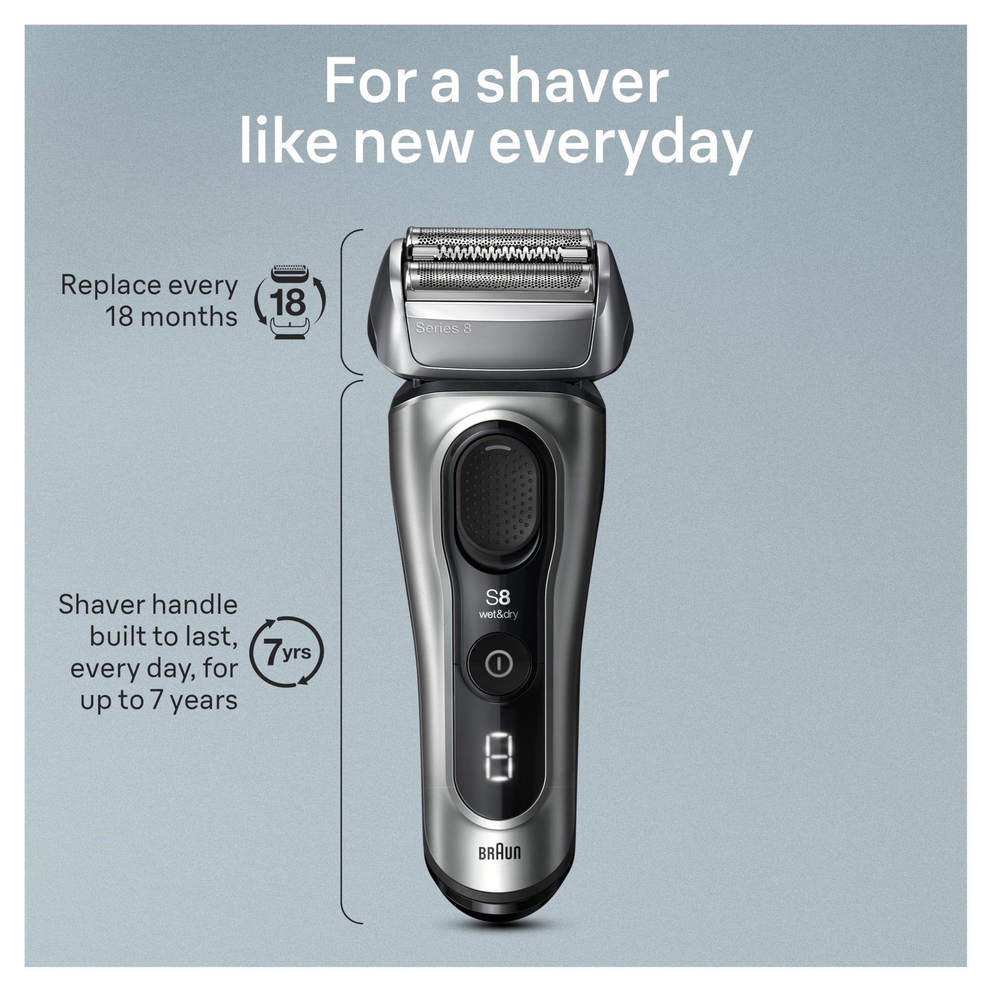 Braun Series 8 Electric Razor for Men, Wet & Dry Shaver with Precision Trimmer, 60-Minute Runtime, Made in Germany - close-up