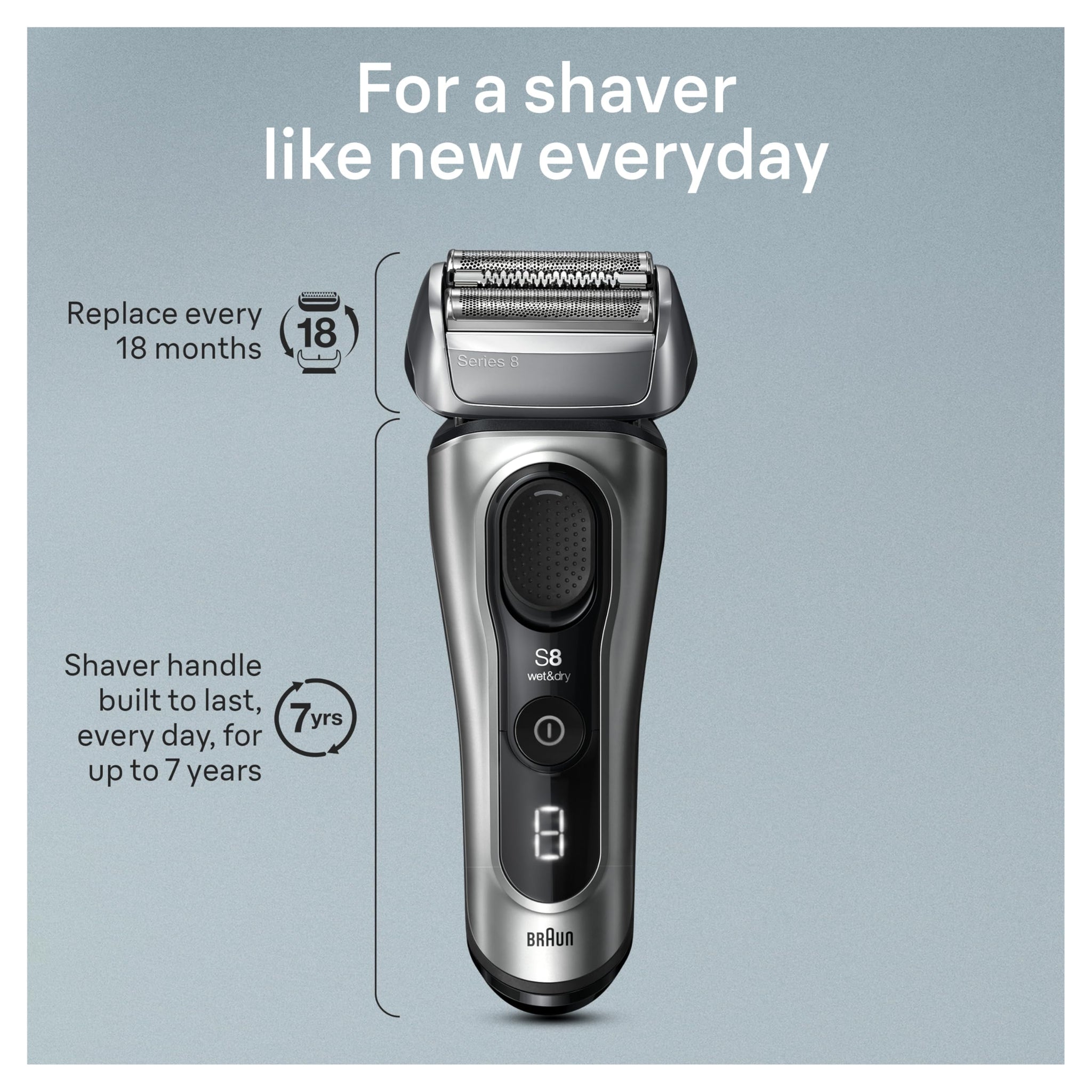 Braun Series 8 Electric Razor for Men, Wet & Dry Shaver with Precision Trimmer, 60-Minute Runtime, Made in Germany - close-up