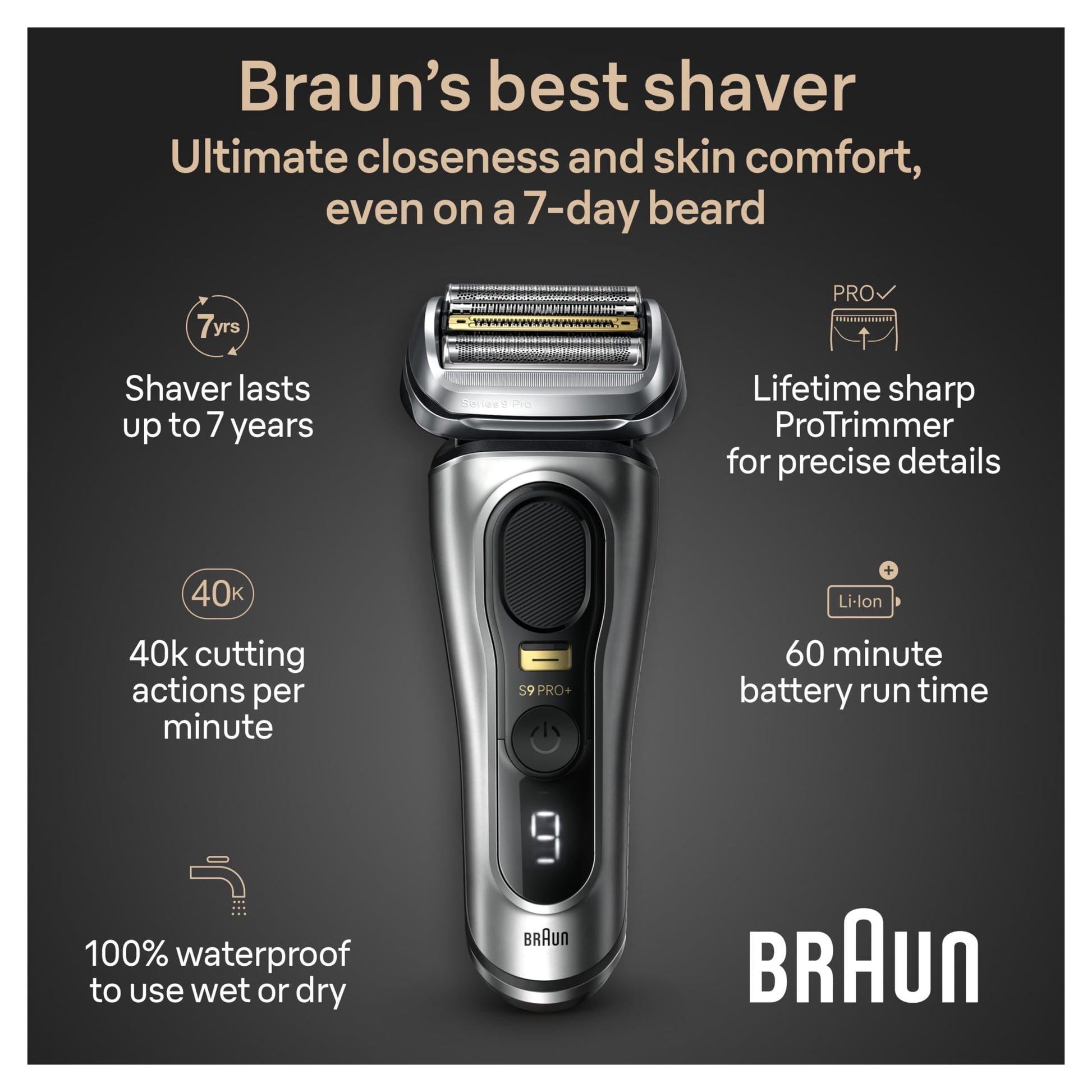 Braun Series 9 9517s PRO+ Electric Razor for Men, Foil Shaver with ProTrimmer, Charging Stand, Wet & Dry, 60min Runtime - bac