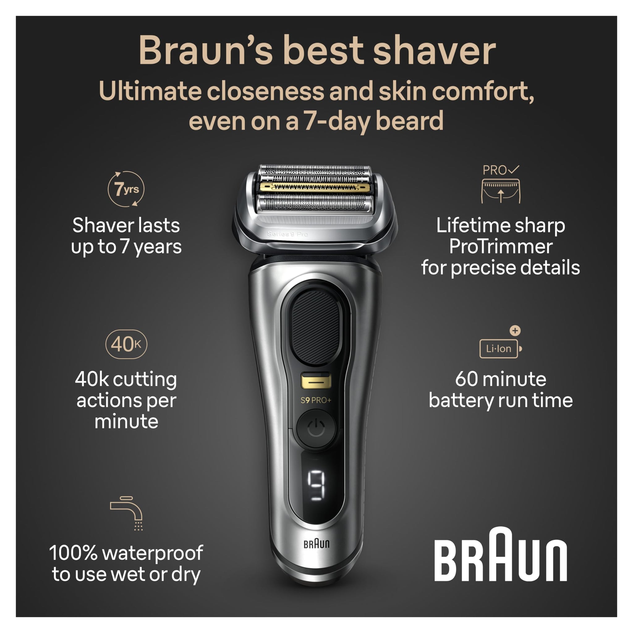 Braun Series 9 9517s PRO+ Electric Razor for Men, Foil Shaver with ProTrimmer, Charging Stand, Wet & Dry, 60min Runtime - bac