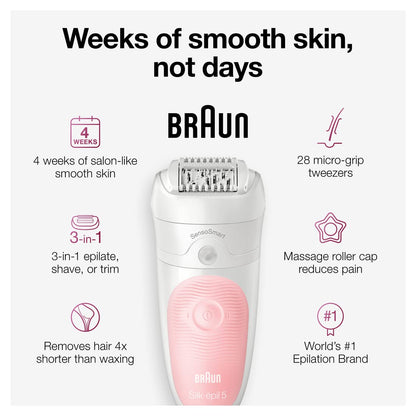 Braun Silk-Epil Beauty Set 5 5-895 6-in-1 Cordless Wet & Dry Epilator Kit with Attachments - back view