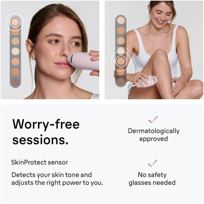 Braun Silk-Expert Mini IPL1111 Wired IPL Hair Removal Device, Home Use, with Bag and Venus Razor - close-up detail