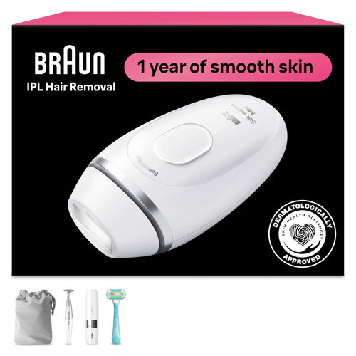 Braun Silk-Expert Mini IPL1115 Wired IPL Hair Removal Device, for Women and Men, with Bag, Venus Razor, Face Trimmer, Bikini