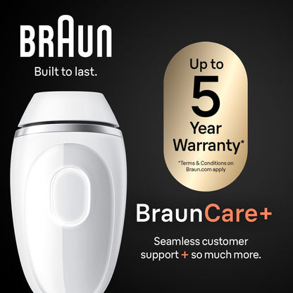 Braun Silk-Expert Mini IPL1115 Wired IPL Hair Removal Device, for Women and Men, with Bag, Venus Razor, Face Trimmer, Bikini 