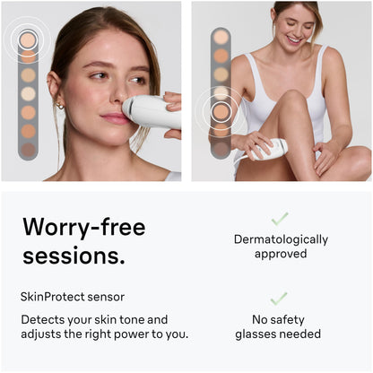 Braun Silk-Expert Mini IPL1115 Wired IPL Hair Removal Device, for Women and Men, with Bag, Venus Razor, Face Trimmer, Bikini 