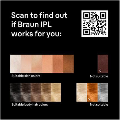 Braun Silk-Expert Pro 5 IPL PL5100 Home Hair Removal Device with Smart Flex Head and Pouch - close-up detail