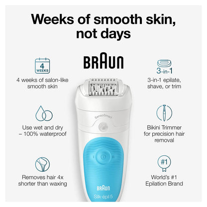 Braun Silk-épil 5 SE-5810 Epilator for Women, Cordless Rechargeable, White/Turquoise - back view