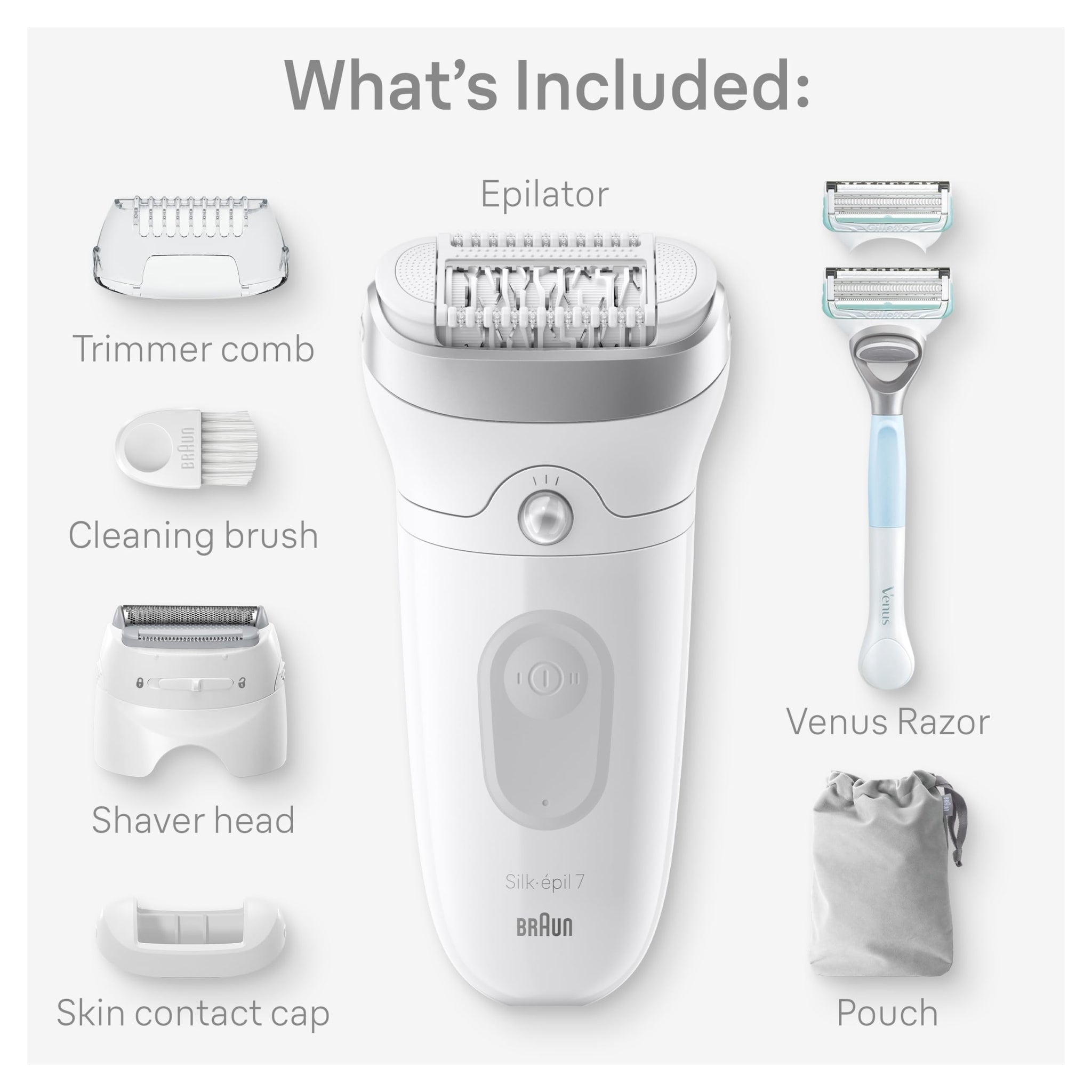 Braun Silk-épil 7 Epilator, Wet & Dry, SE7-141, with Venus Razor and 7 Attachments - close-up detail