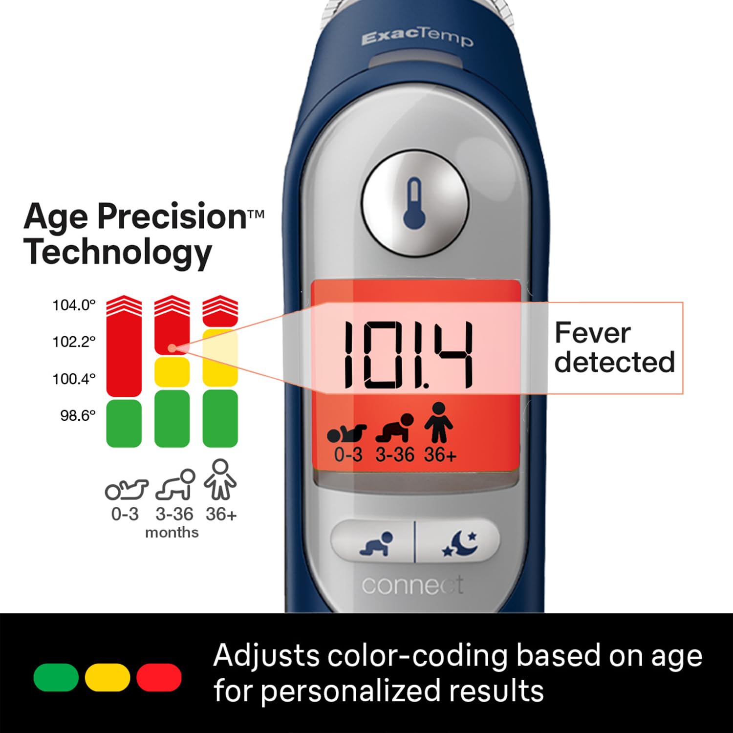 Braun ThermoScan 7 Connect Digital Ear Thermometer, Infrared, Bluetooth, for Adults and Children - packaging