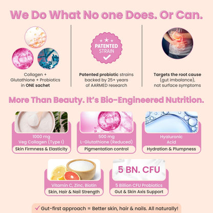 Bug Buddy Time To Shine Glutathione Collagen Powder Sachets, 15 Days Pack, 100g, Unisex Adult Supplement - front view