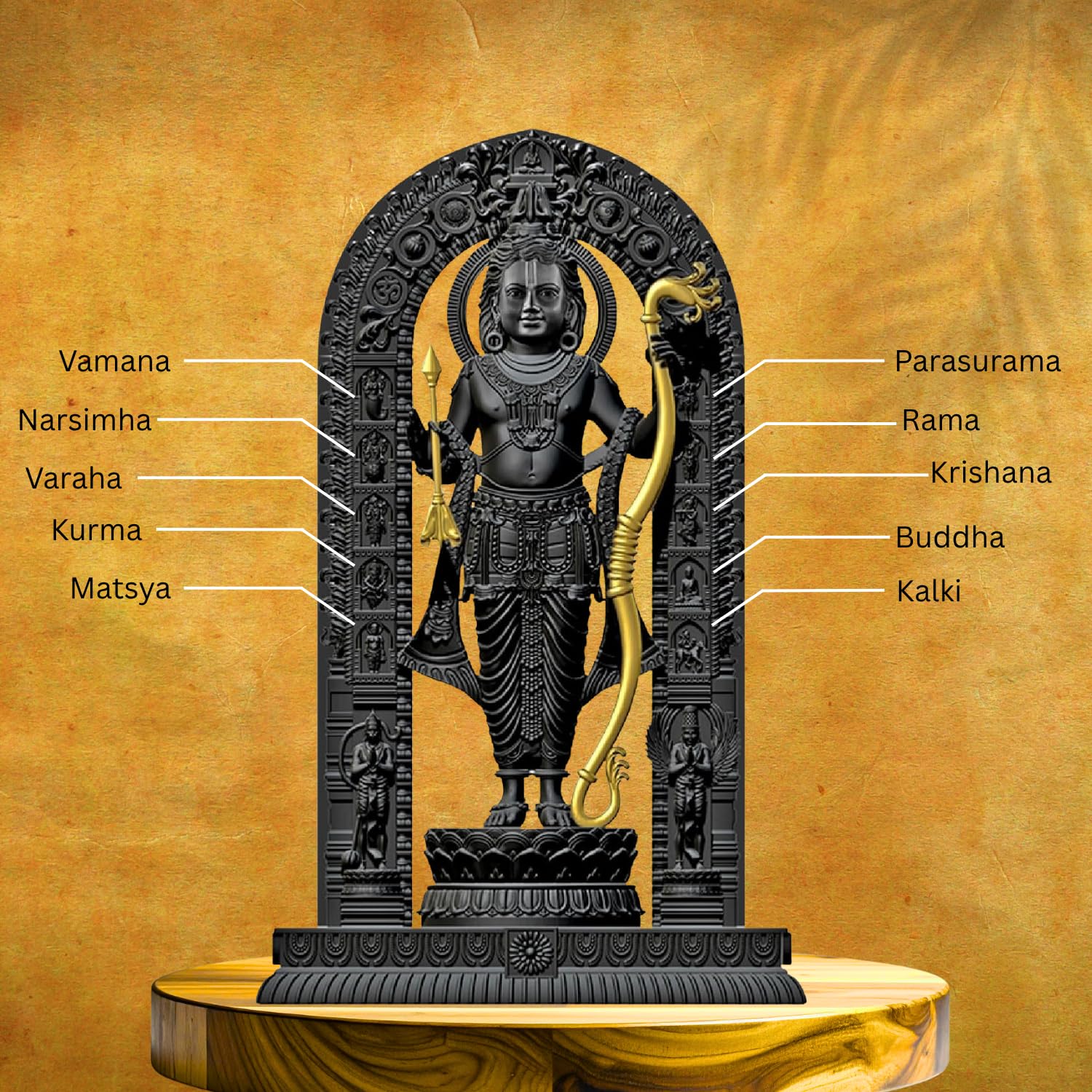 BUYIT9 Shri Ram Lalla Ayodhya Idol Statue, Figurine for Home Temple Decor, Available in Multiple Sizes - ingredients panel