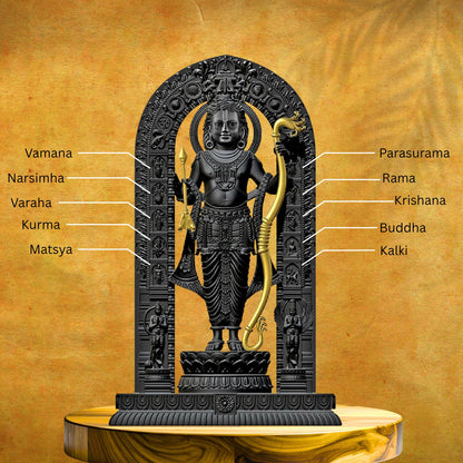 BUYIT9 Shri Ram Lalla Ayodhya Idol Statue, Figurine for Home Temple Decor, Available in Multiple Sizes - ingredients panel