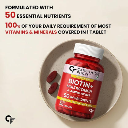 Carbamide Forte Biotin Tablets, 90 Count, Multivitamin Formula with Sesbania, Amla & Bamboo Extracts, Adult - packaging