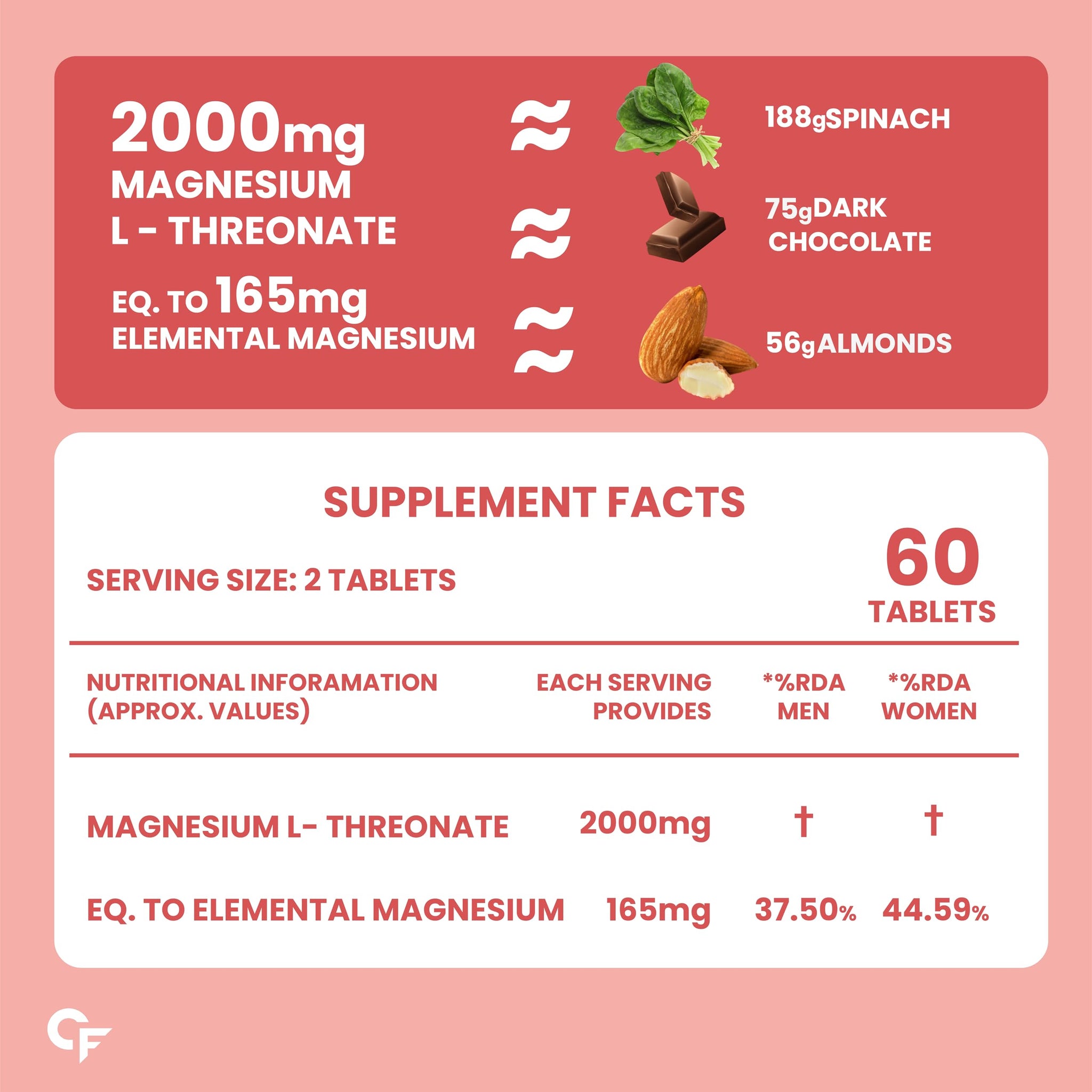 Carbamide Forte Chelated Magnesium Glycinate Supplement, 2000mg per Serving, 10 Veg Tablets - front view (19)