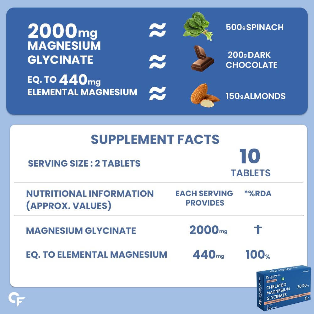 Carbamide Forte Chelated Magnesium Glycinate Supplement, 2000mg per Serving, 10 Veg Tablets - front view