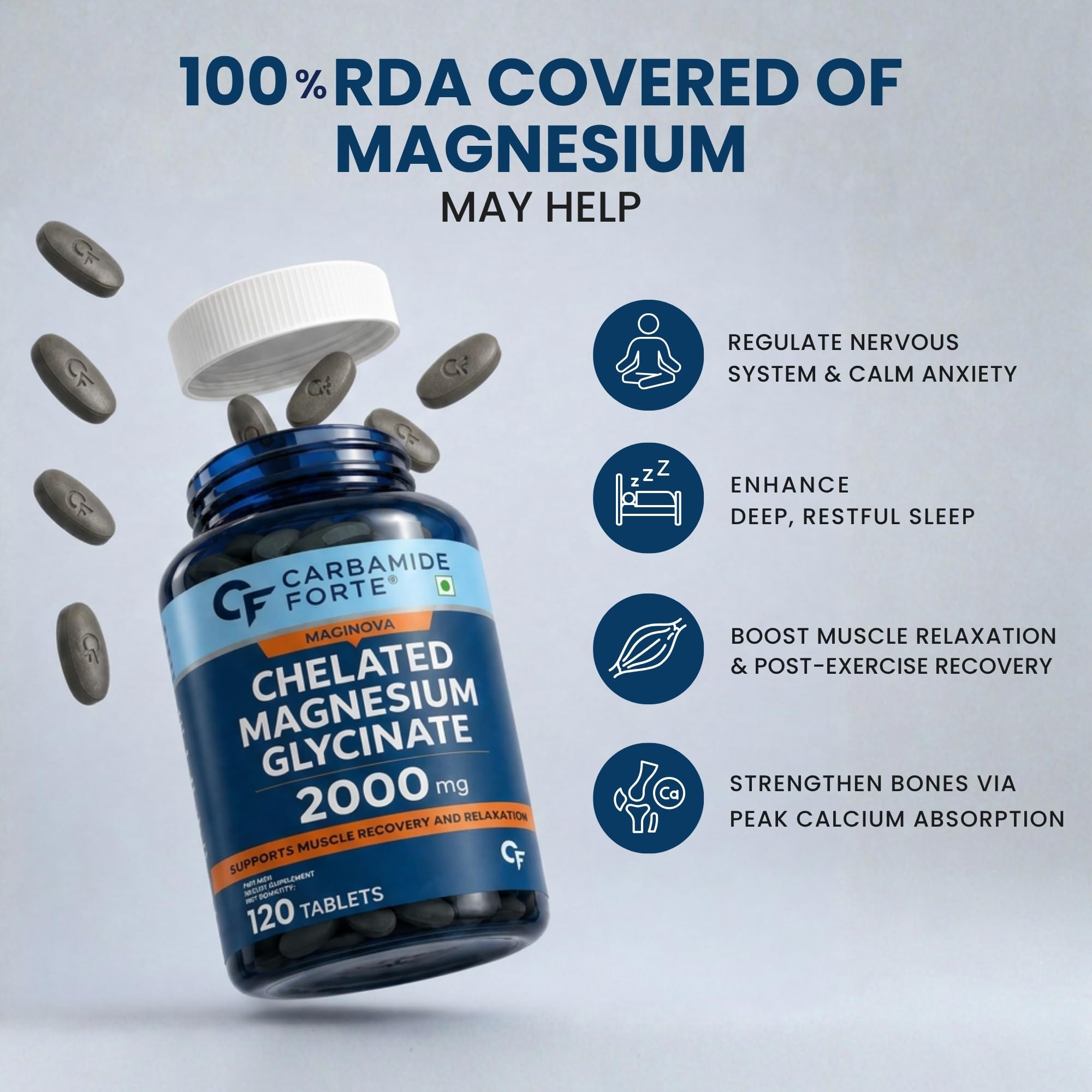 Carbamide Forte Chelated Magnesium Glycinate Supplement, 2000mg per Serving, 10 Veg Tablets - back view (55)