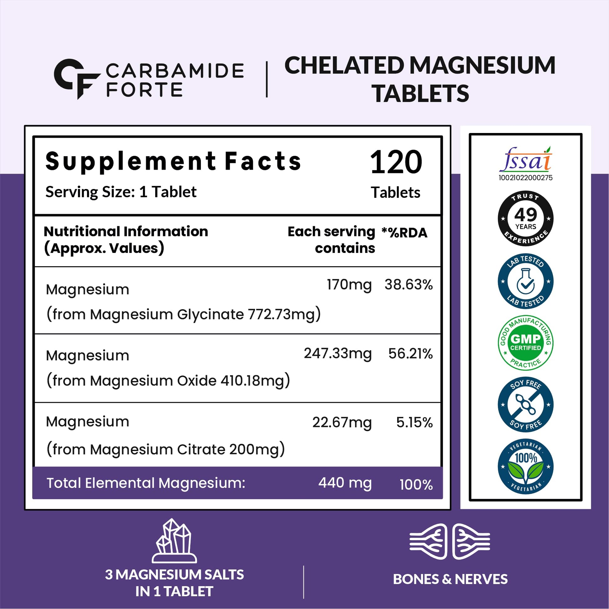 Carbamide Forte Chelated Magnesium Glycinate Supplement, 2000mg per Serving, 10 Veg Tablets - front view (71)