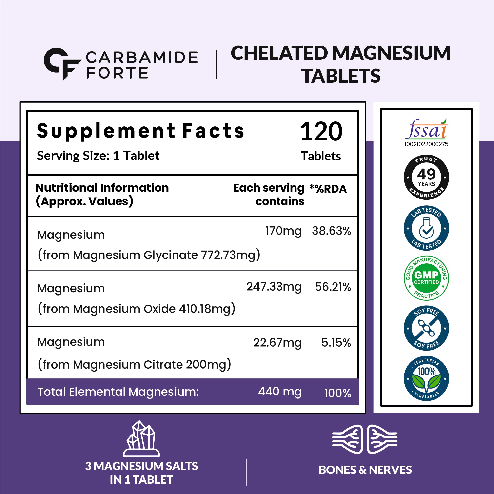 Carbamide Forte Chelated Magnesium Glycinate Supplement, 2000mg per Serving, 10 Veg Tablets - front view (71)