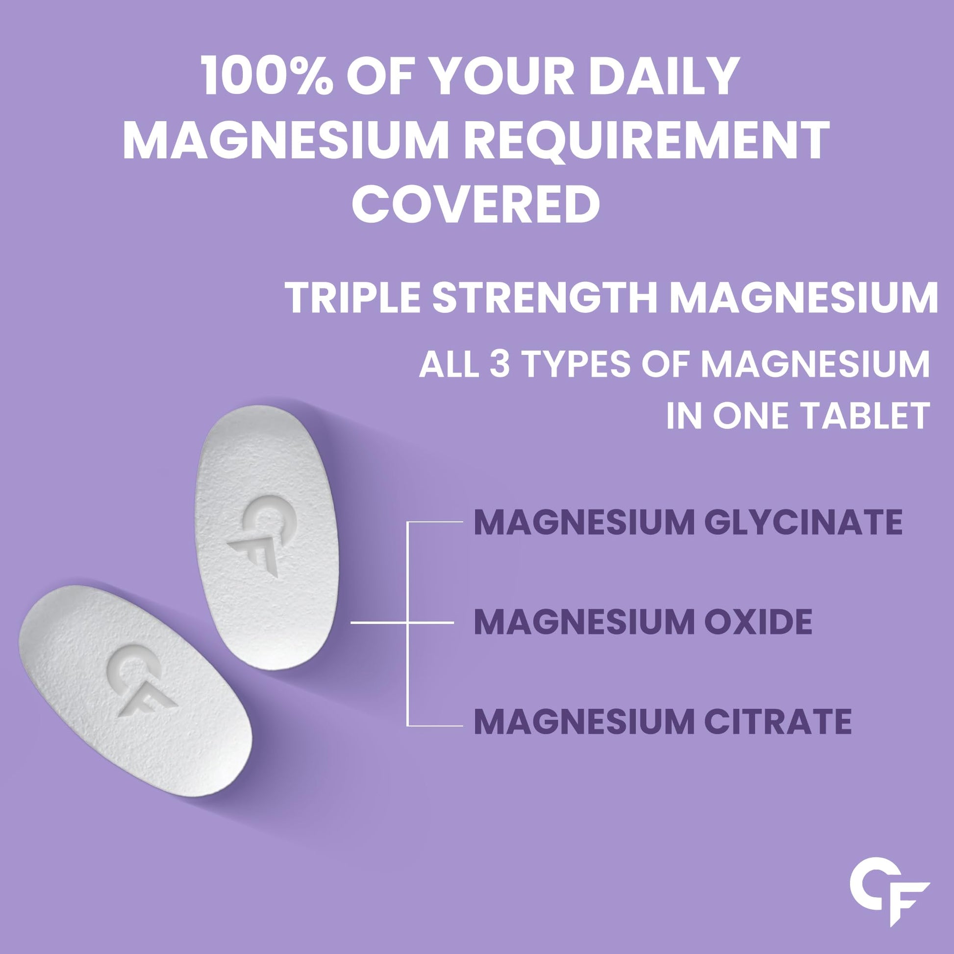 Carbamide Forte Chelated Magnesium Glycinate Supplement, 2000mg per Serving, 10 Veg Tablets - back view (72)