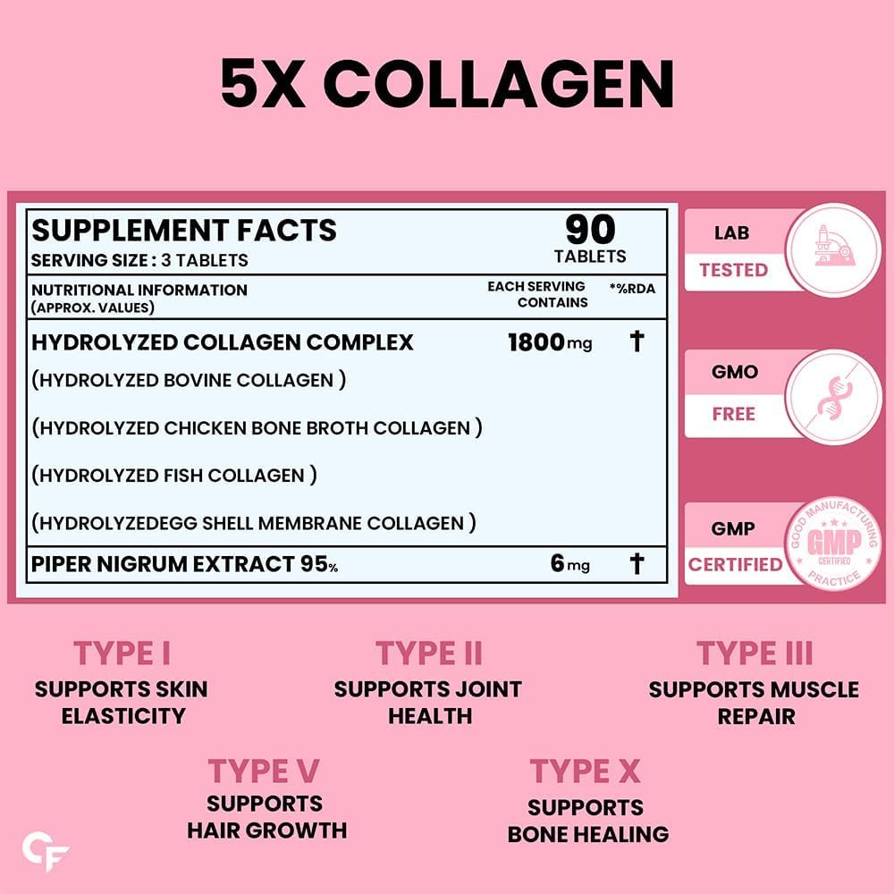 Carbamide Forte Hydrolyzed Collagen Nutritional Supplement, Adult Unisex, Tablets and Powder - front view (27)