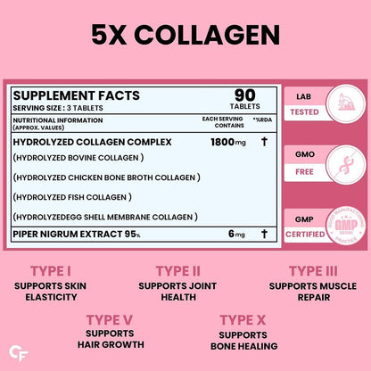 Carbamide Forte Hydrolyzed Collagen Nutritional Supplement, Adult Unisex, Tablets and Powder - front view (27)