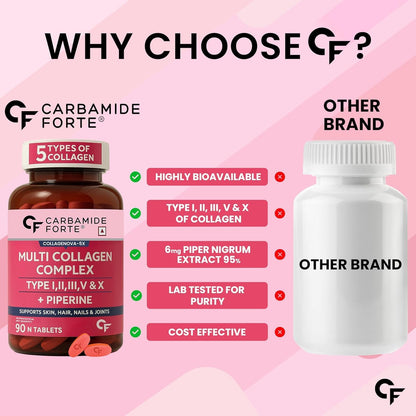 Carbamide Forte Hydrolyzed Collagen Nutritional Supplement, Adult Unisex, Tablets and Powder - in use (33)