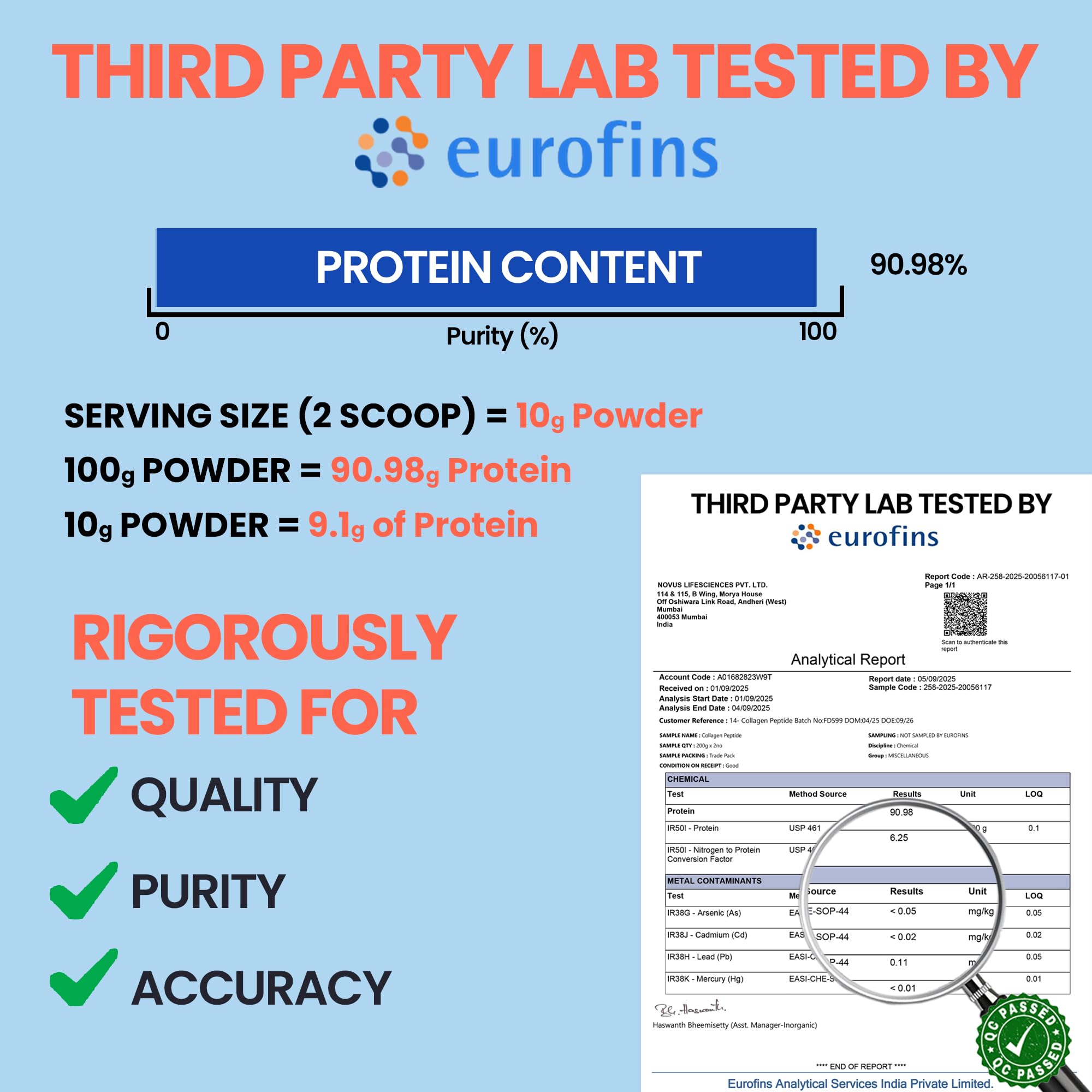 Carbamide Forte Hydrolyzed Collagen Nutritional Supplement, Adult Unisex, Tablets and Powder - back view (63)