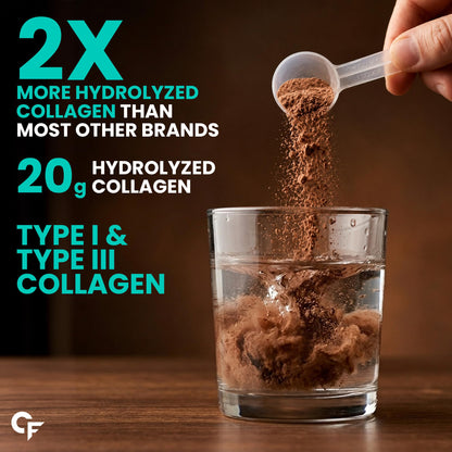 Carbamide Forte Hydrolyzed Collagen Peptides Powder, 460g, Belgian Chocolate Flavour, Type I & III, Adult Supplement - back v