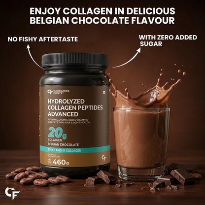 Carbamide Forte Hydrolyzed Collagen Peptides Powder, 460g, Belgian Chocolate Flavour, Type I & III, Adult Supplement - in use