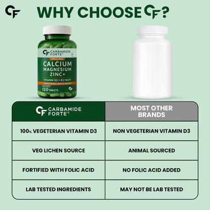 Carbamide Forte Kids Calcium Vitamin D3 Gummies with Phosphorus, Mango Strawberry Flavor, Vegetarian Formula - close-up detai