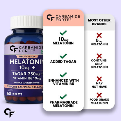Carbamide Forte Melatonin 10mg Tablets, Sleep Supplement with Tagar and Vitamin B6 - close-up detail