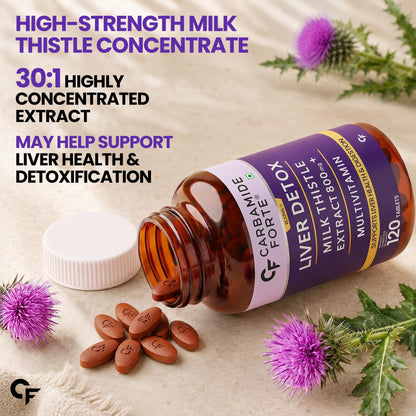 Carbamide Forte Milk Thistle Herbal Supplement, 30:1 Extract 800mg, 80% Silymarin, Veg Tablets - packaging (21)