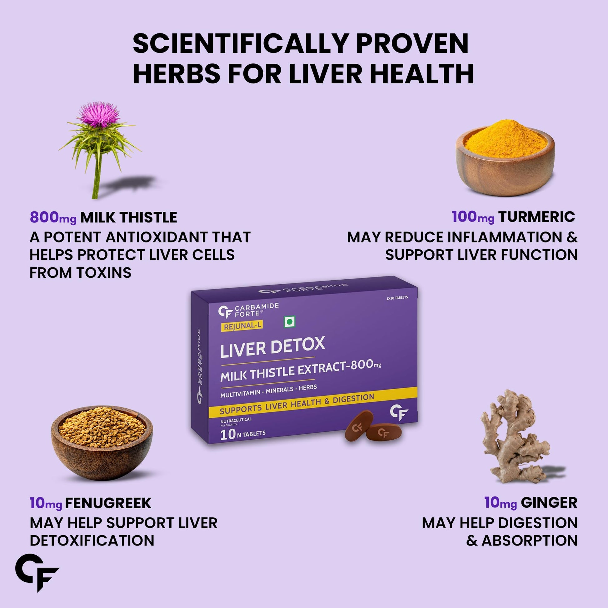 Carbamide Forte Milk Thistle Herbal Supplement, 30:1 Extract 800mg, 80% Silymarin, Veg Tablets - ingredients panel