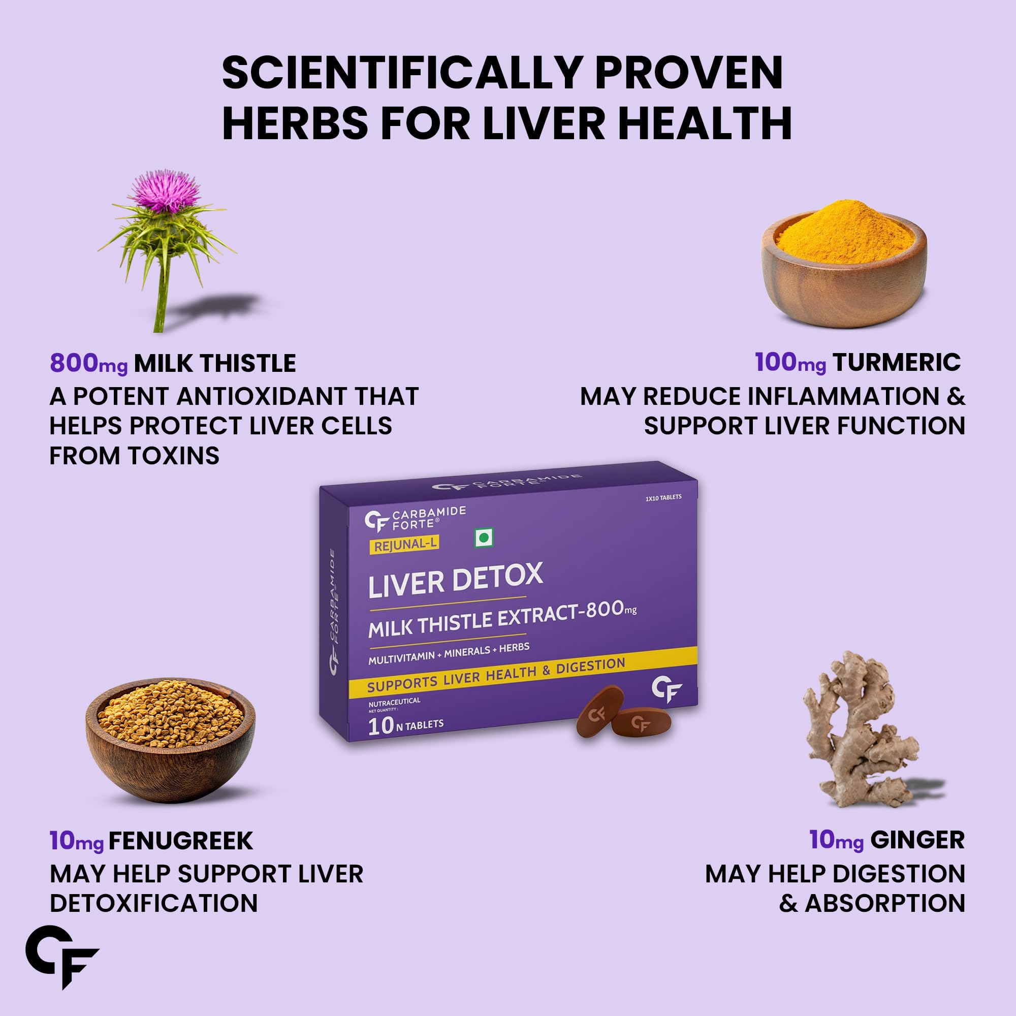 Carbamide Forte Milk Thistle Herbal Supplement, 30:1 Extract 800mg, 80% Silymarin, Veg Tablets - ingredients panel