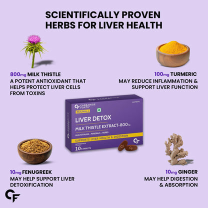 Carbamide Forte Milk Thistle Herbal Supplement, 30:1 Extract 800mg, 80% Silymarin, Veg Tablets - ingredients panel