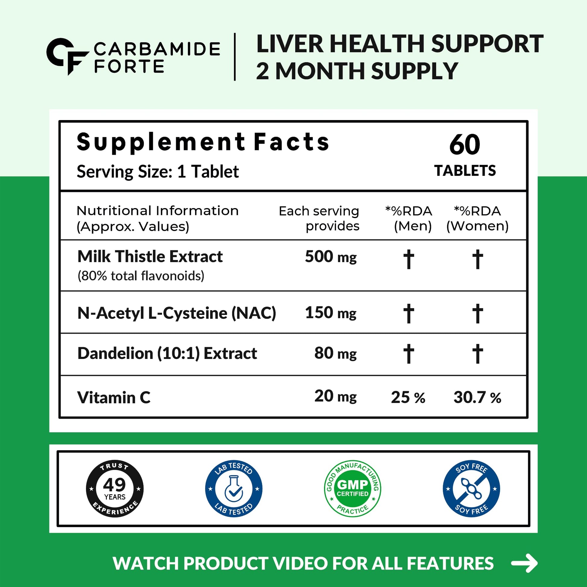 Carbamide Forte Milk Thistle Tablets with NAC, Dandelion & Vitamin C, 60 Count - front view