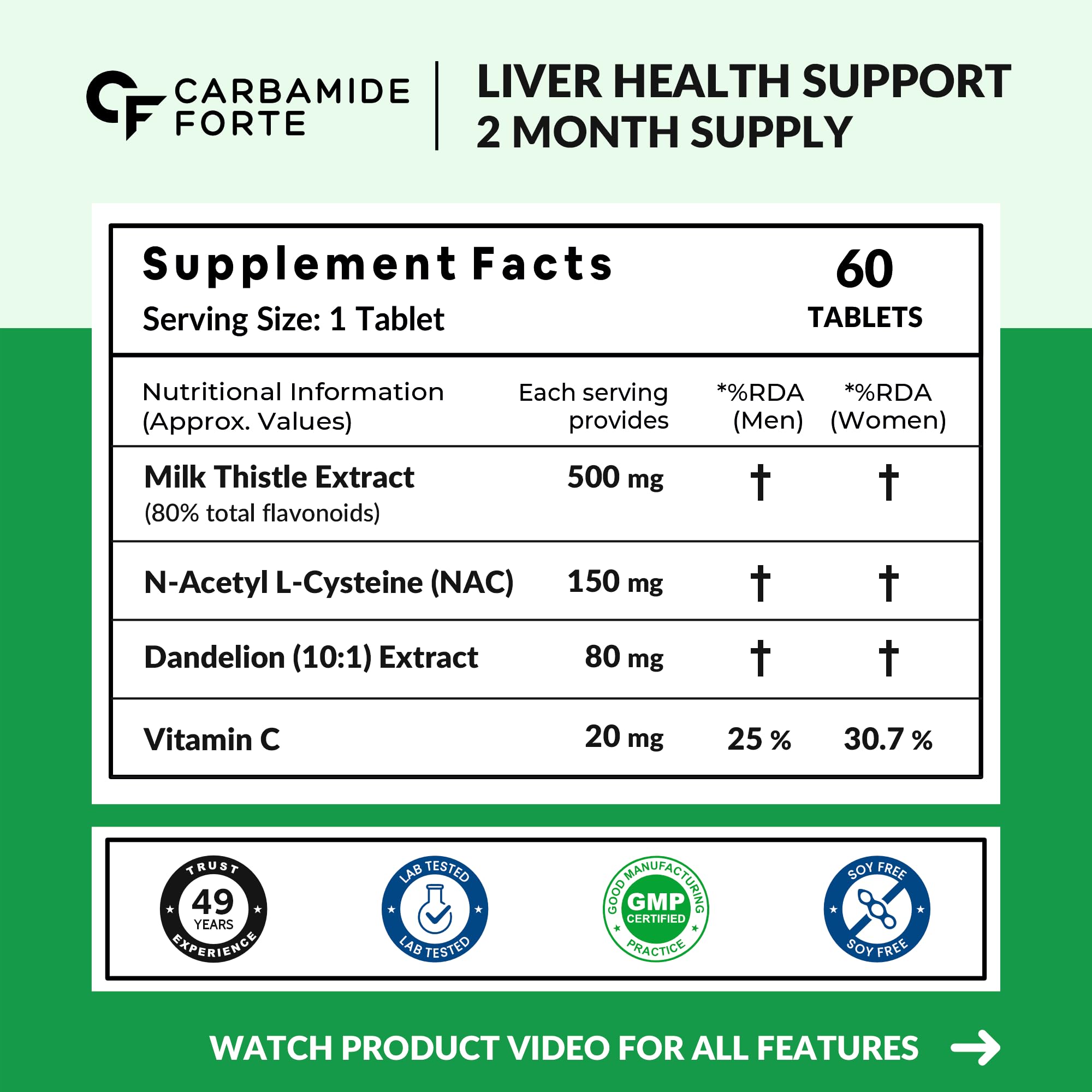Carbamide Forte Milk Thistle Tablets with NAC, Dandelion & Vitamin C, 60 Count - front view