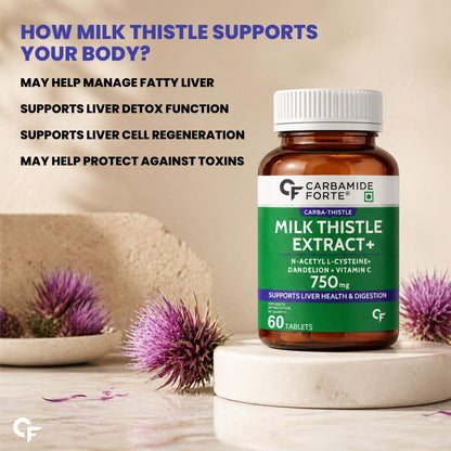 Carbamide Forte Milk Thistle Tablets with NAC, Dandelion & Vitamin C, 60 Count - packaging