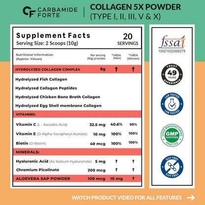 Carbamide Forte Multi Collagen Powder, 200g, with Types I, II, III, V, X Peptides, Unisex - front view (11)