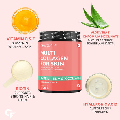 Carbamide Forte Multi Collagen Powder, 200g, with Types I, II, III, V, X Peptides, Unisex - in use (26)