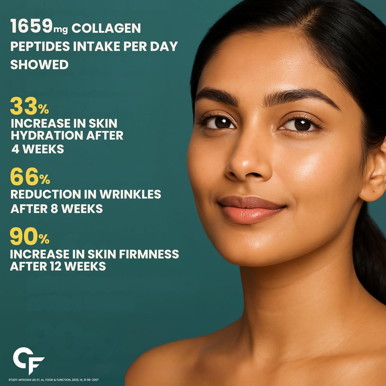Carbamide Forte Multi Collagen Powder, 200g, with Types I, II, III, V, X Peptides, Unisex - ingredients panel