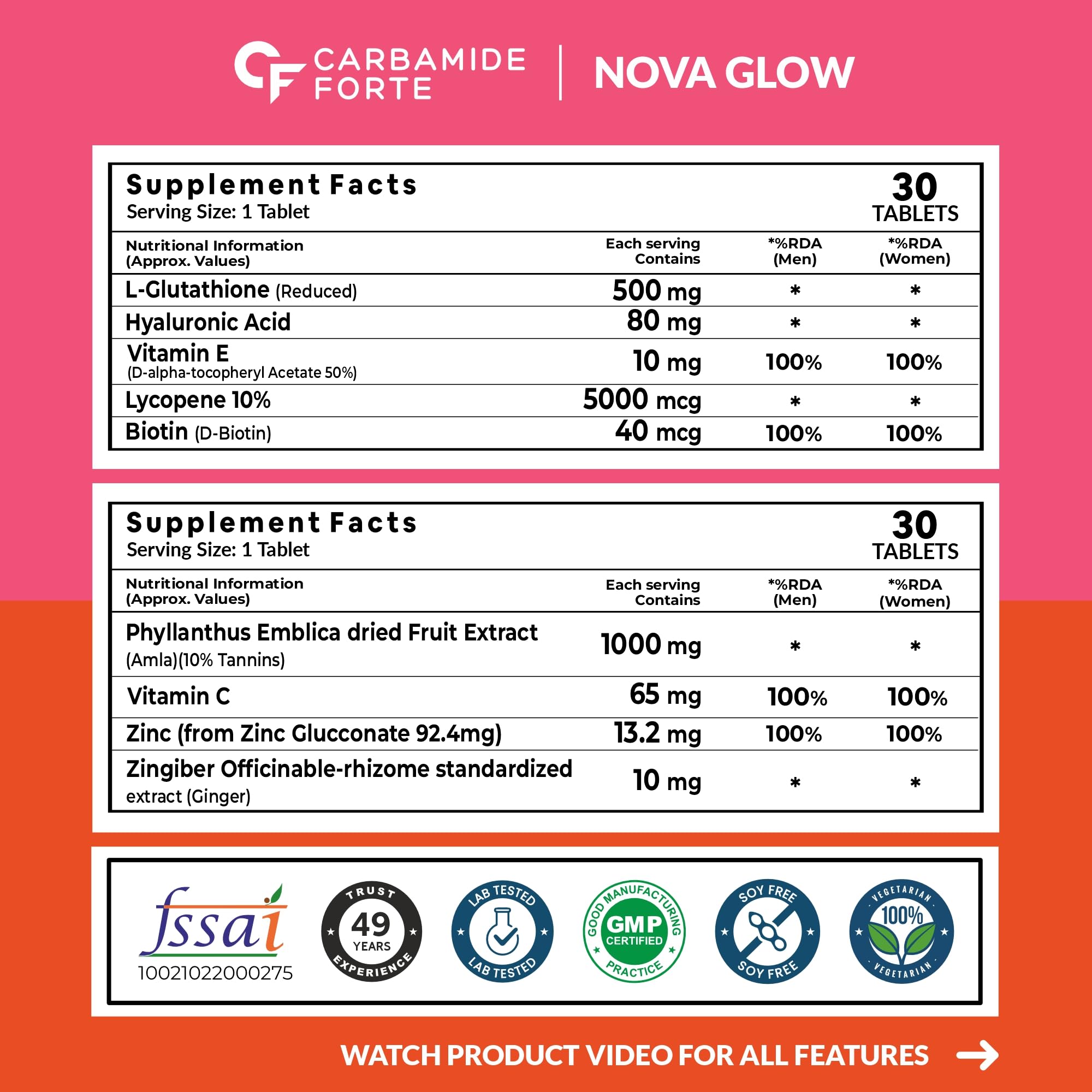 Carbamide Forte Natural Vitamin C Tablets | 1000mg Amla Extract With Zinc | Vitamin C Supplement for Immunity, Antioxidant, C